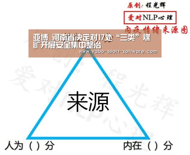 亚博_河南省决定对17处“三类”煤矿开展安全集中整治(图3) 亚博官网
